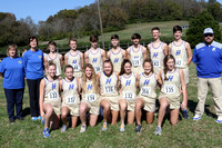 Cross Country State 2019